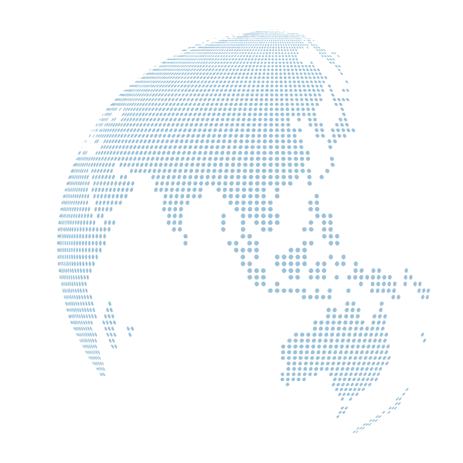 Global presence